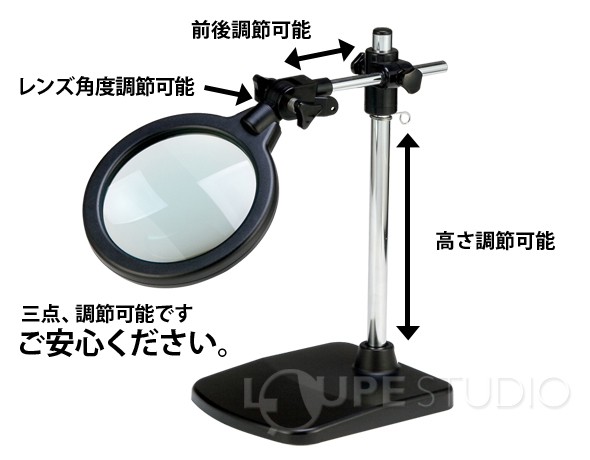 調節機能