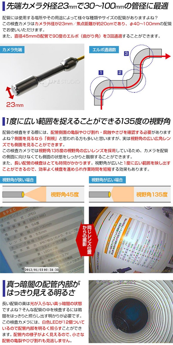 135度の視野角 