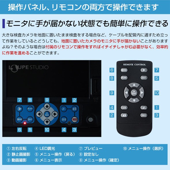 操作パネル、リモコンの両方で操作できます。 