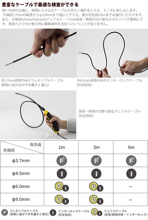 豊富なケーブルで最適な検査ができる 