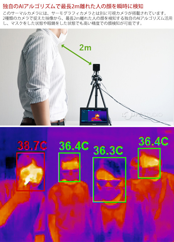 独自のAIアルゴリズムで最長2m離れた人の顔を瞬時に検知 
