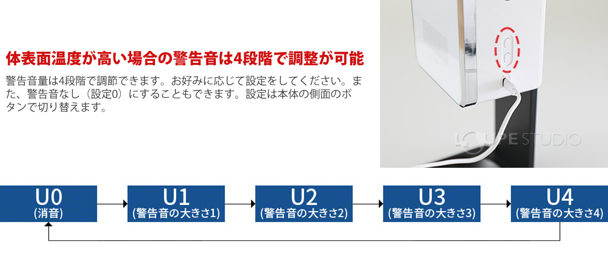 体表面温度が高い場合の警告音は4段階で調整が可能