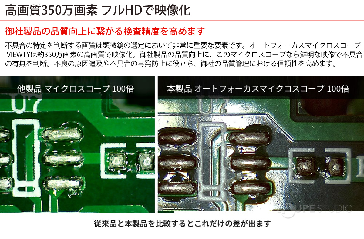 高画質350万画素 フルHDで映像化 