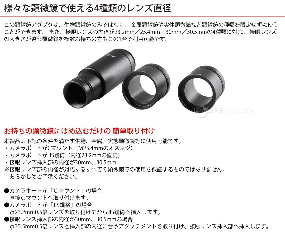 様々な顕微鏡で使える4種類のレンズ直径 