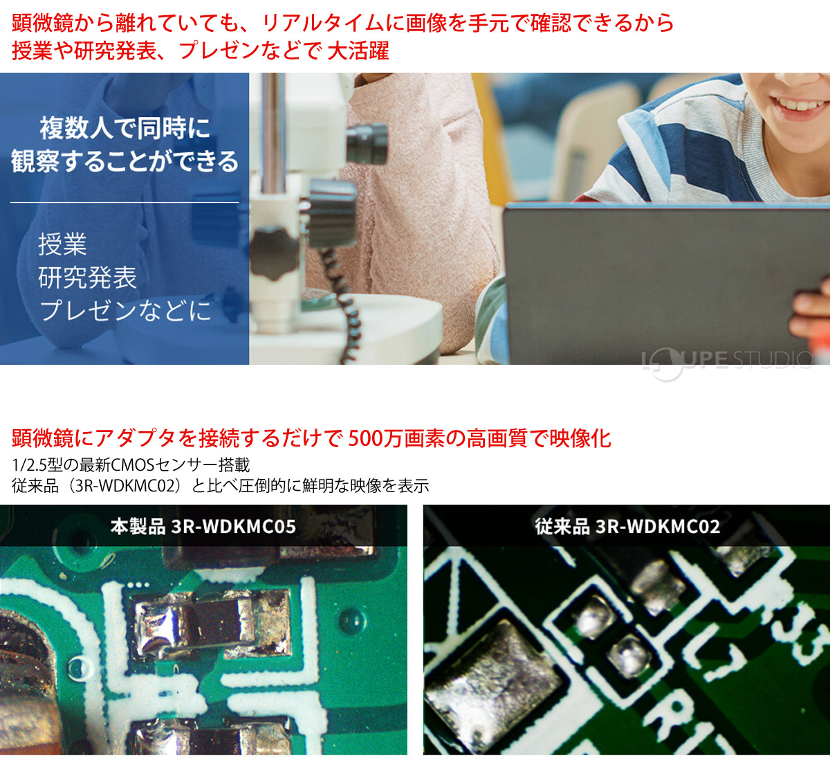 顕微鏡から離れていても、リアルタイムに画像を手元で確認できるから授業や研究発表、プレゼンなどで 大活躍 