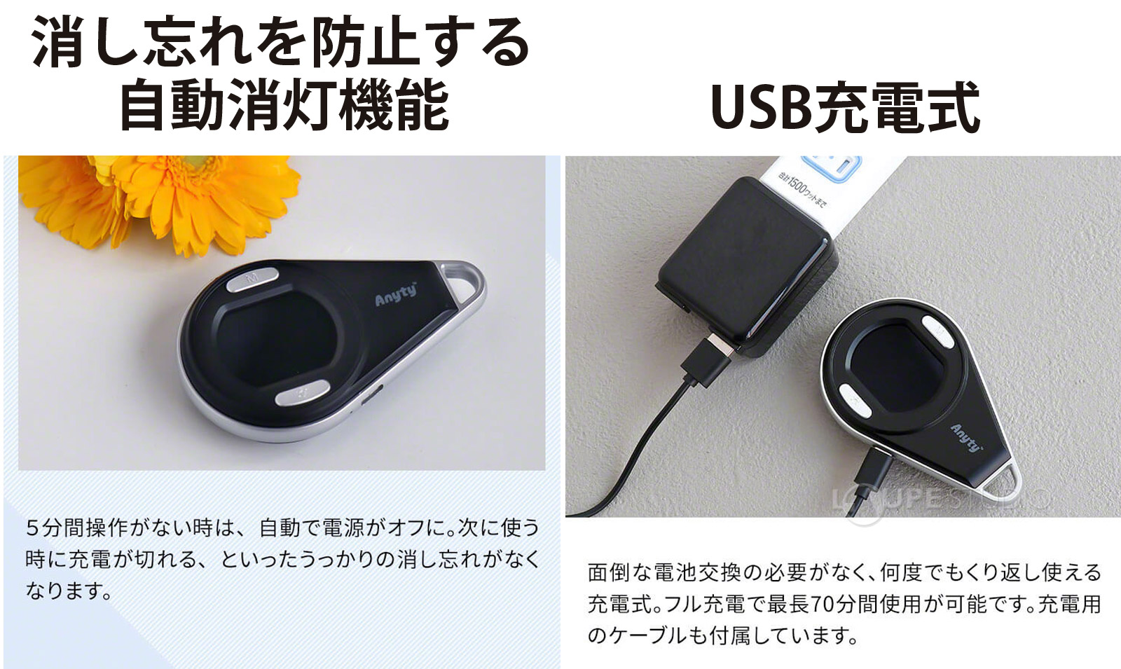 品質管理に最適なUVライト 