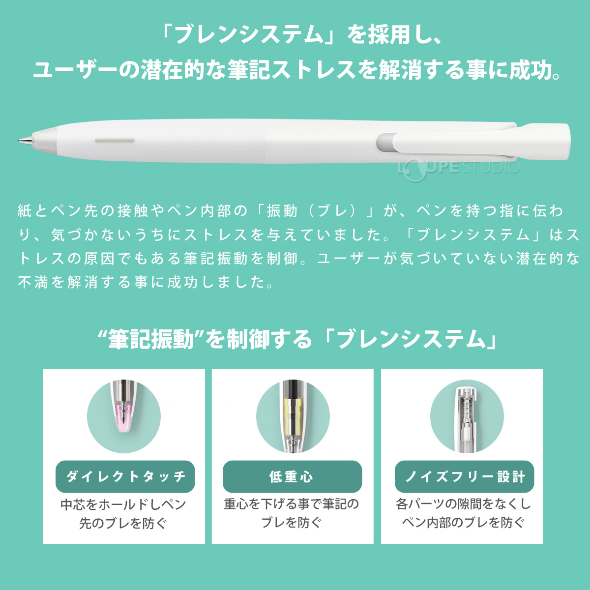 ブレンシステム 