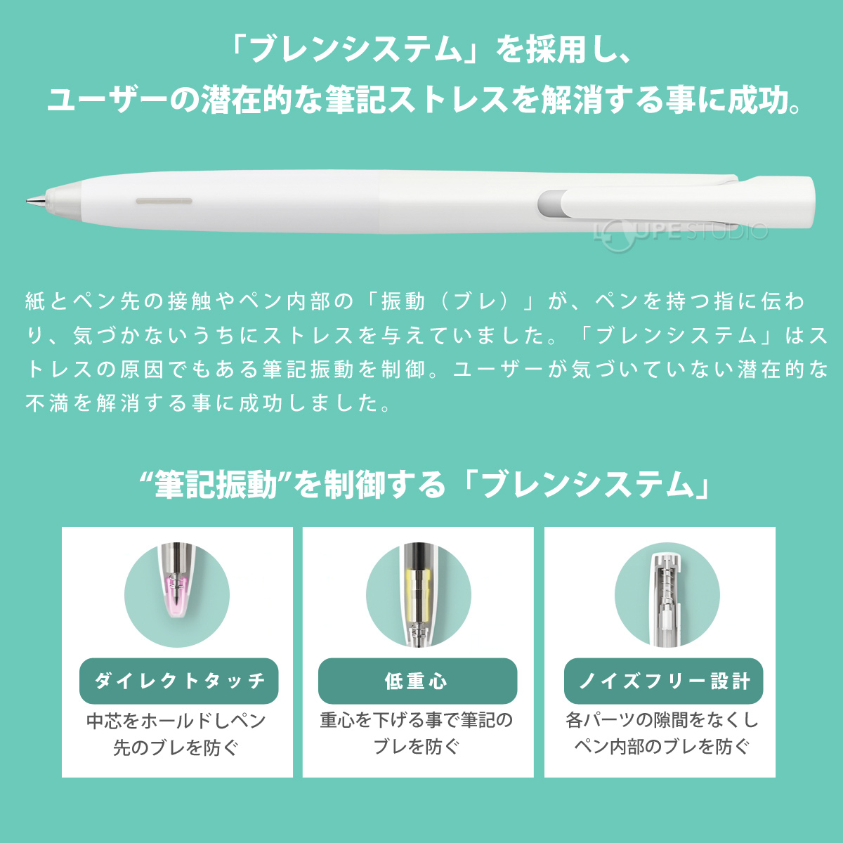 ブレンシステム 