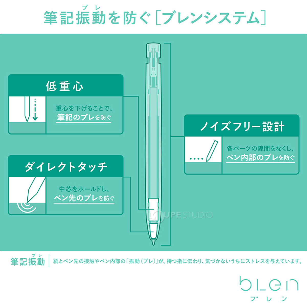 ブレンシステム 