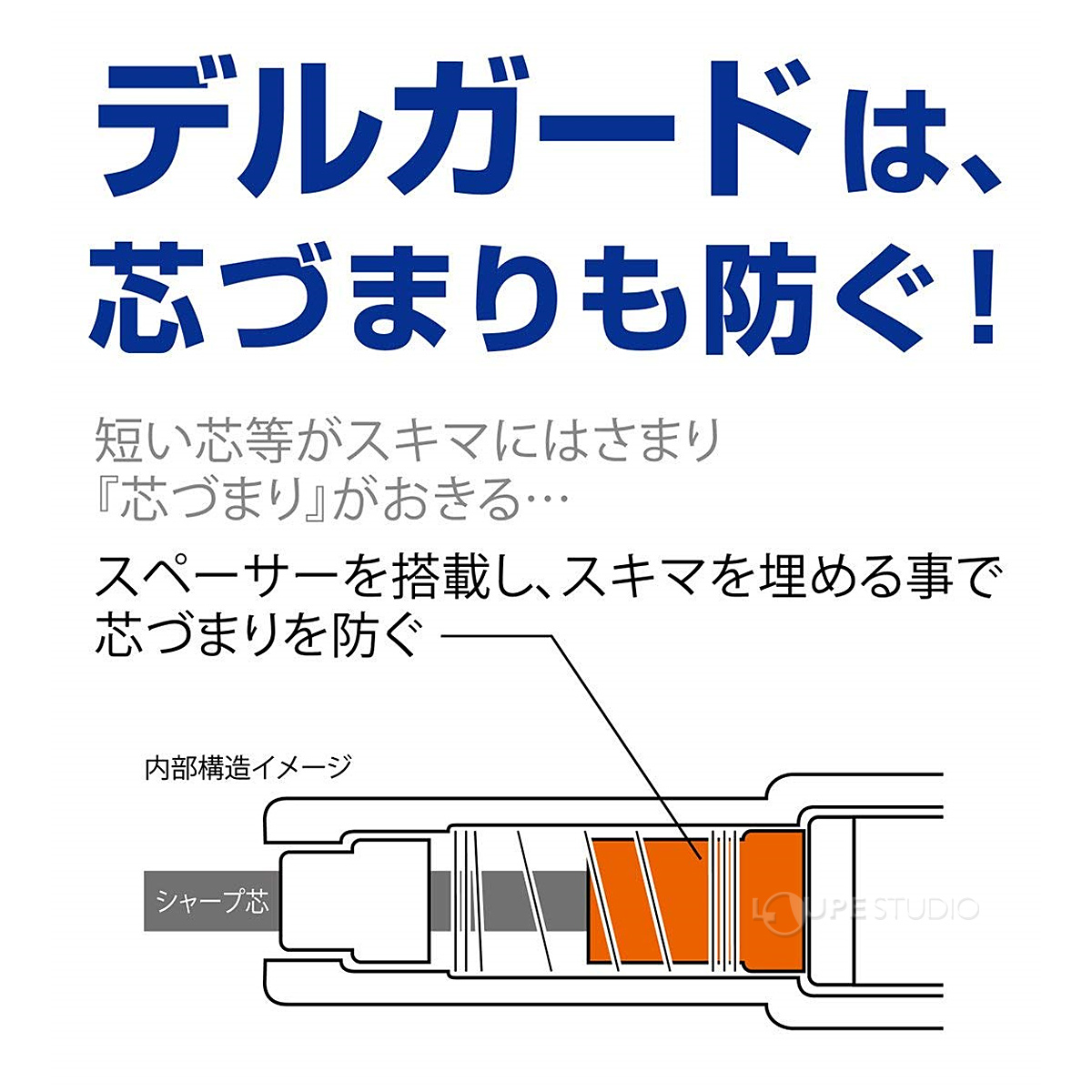 デルガードは、芯でまりも防ぐ! 