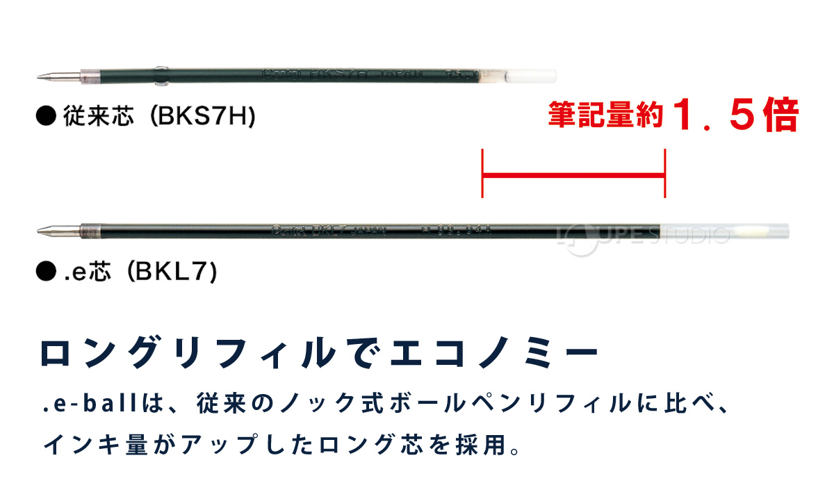 ロングリフィルでエコノミー