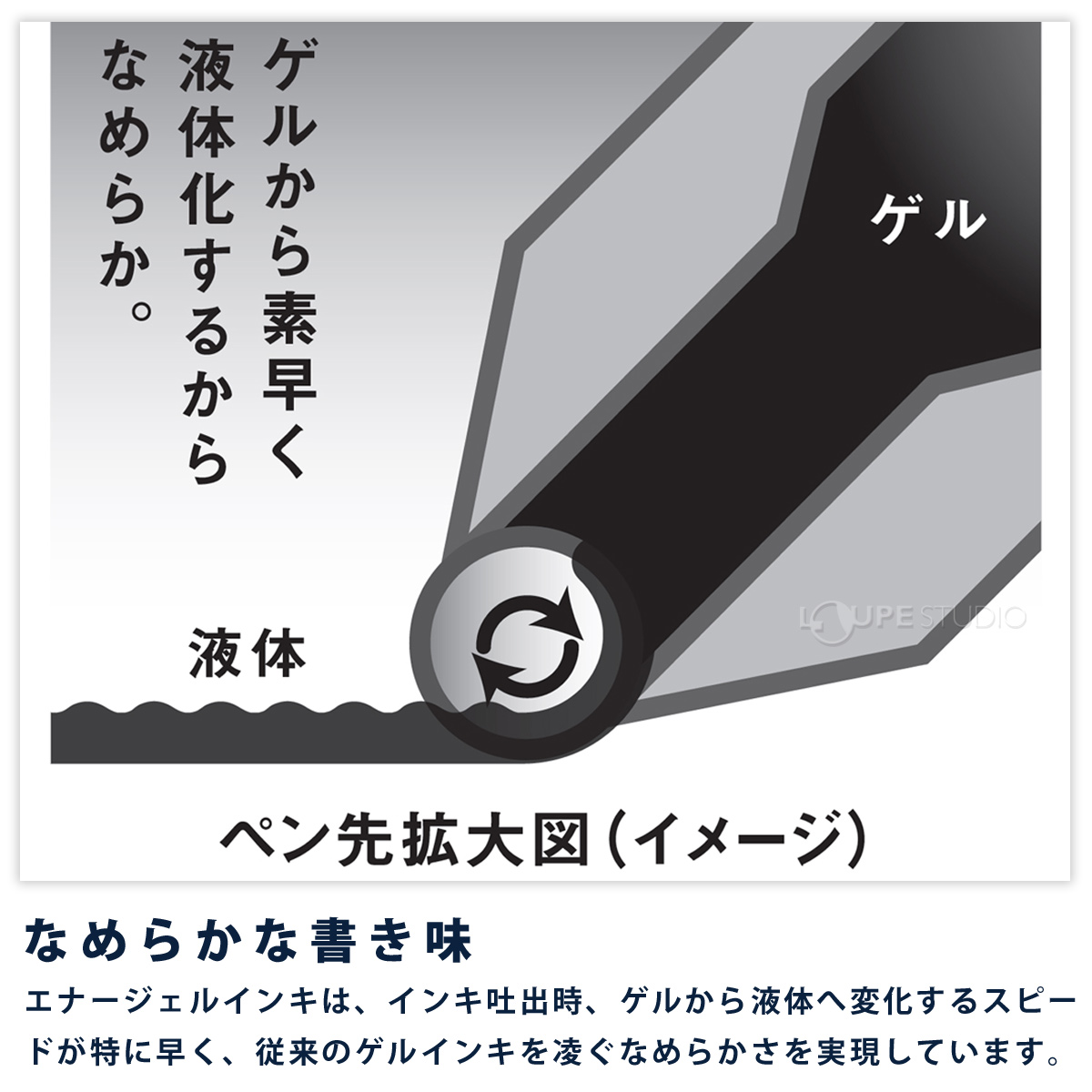 なめらかな書き味 