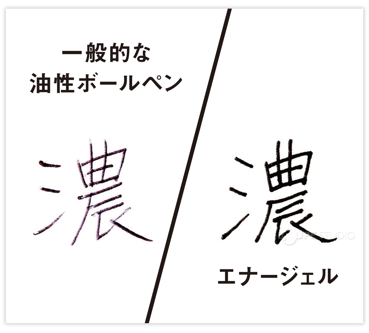 クリアで鮮明な文字 