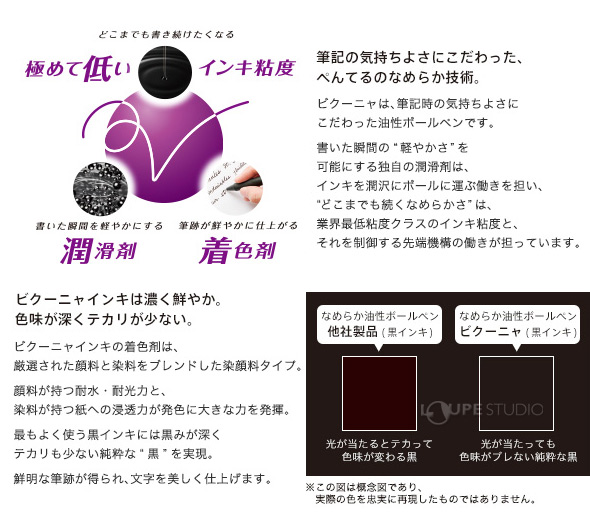 低いインク粘土 