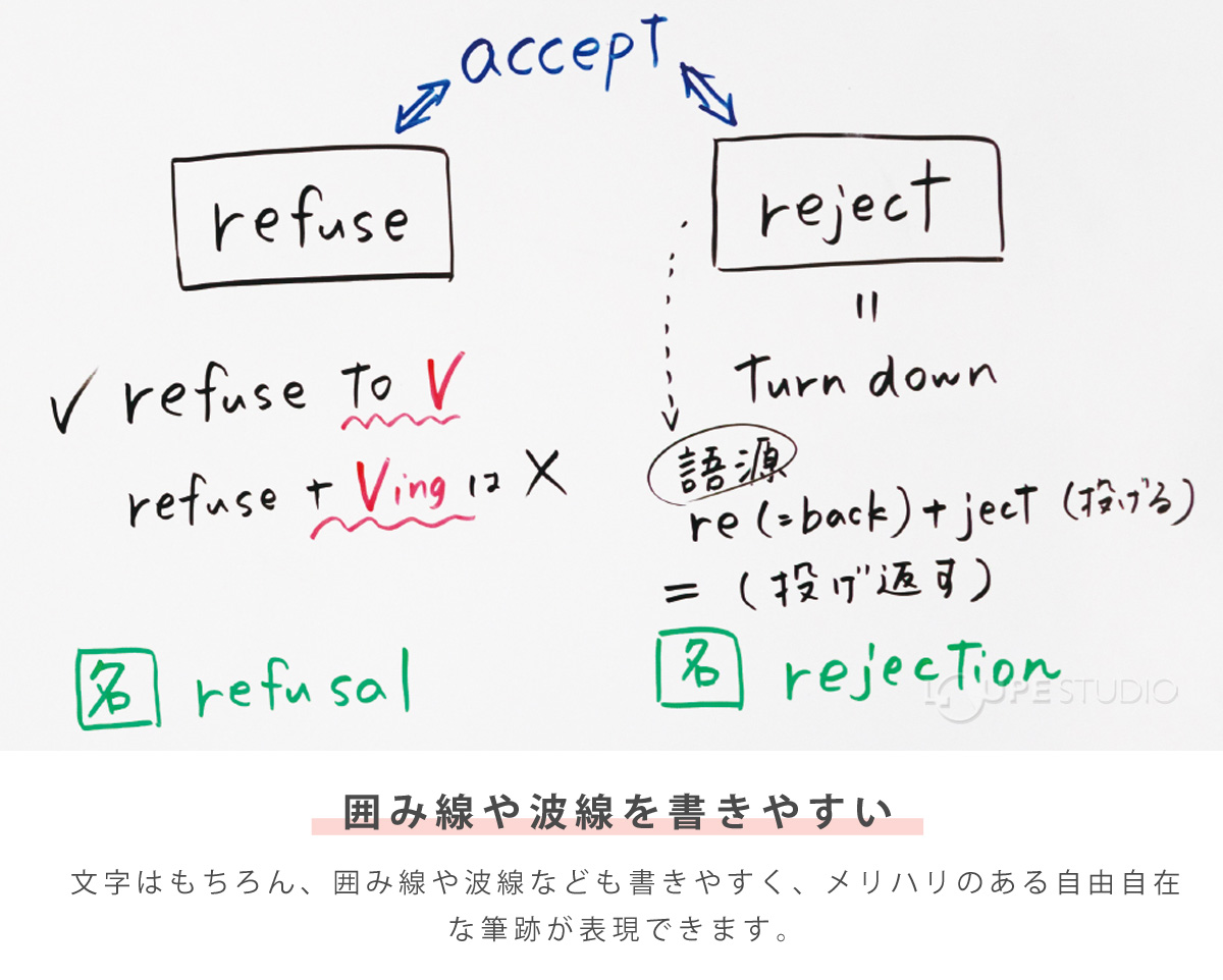 囲み線や波線を書きやすい 