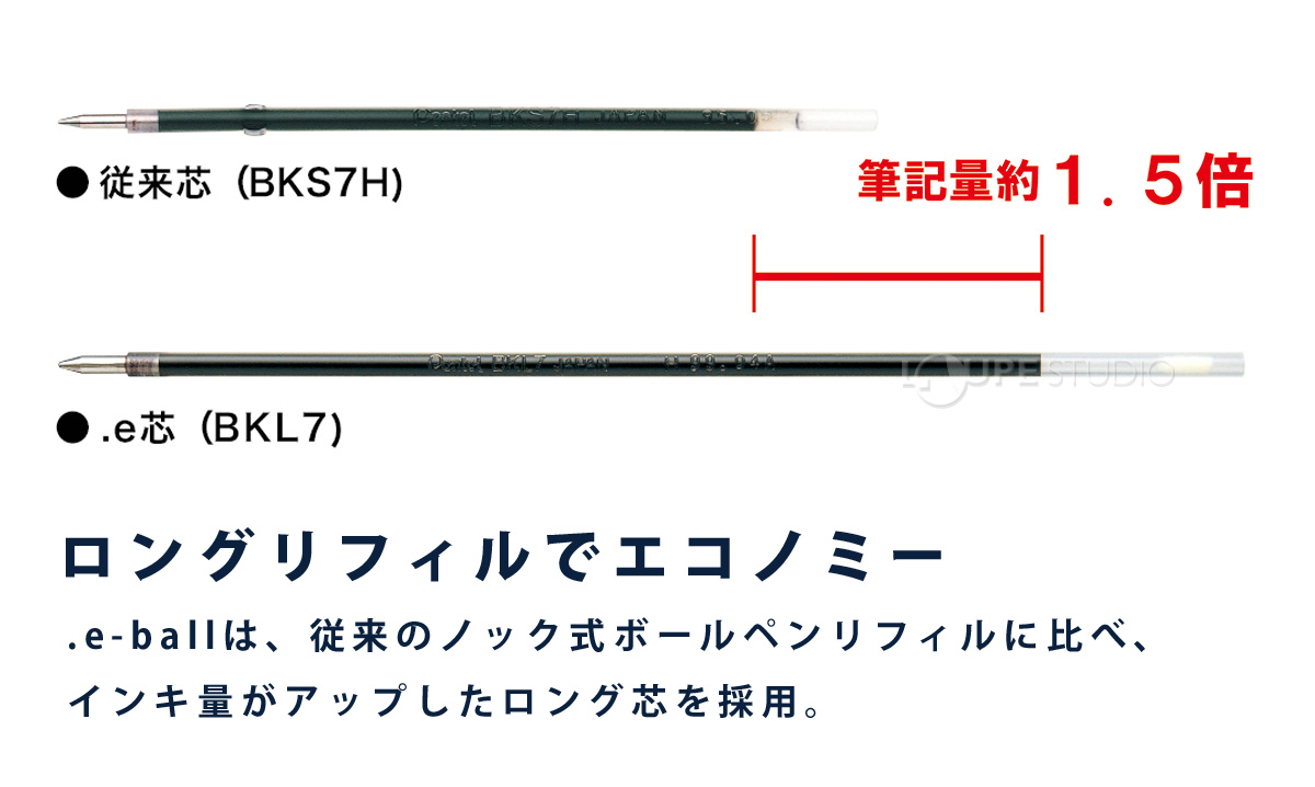 ロングリフィルでエコノミー 