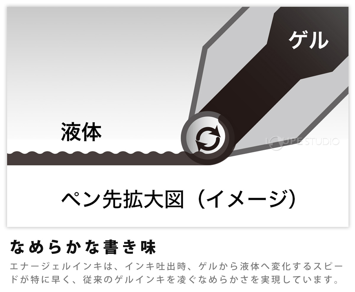 なめらかな書き心地 