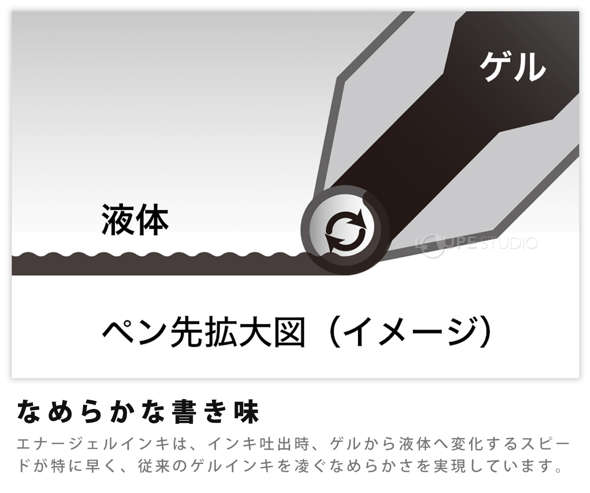 なめらかな書き心地 