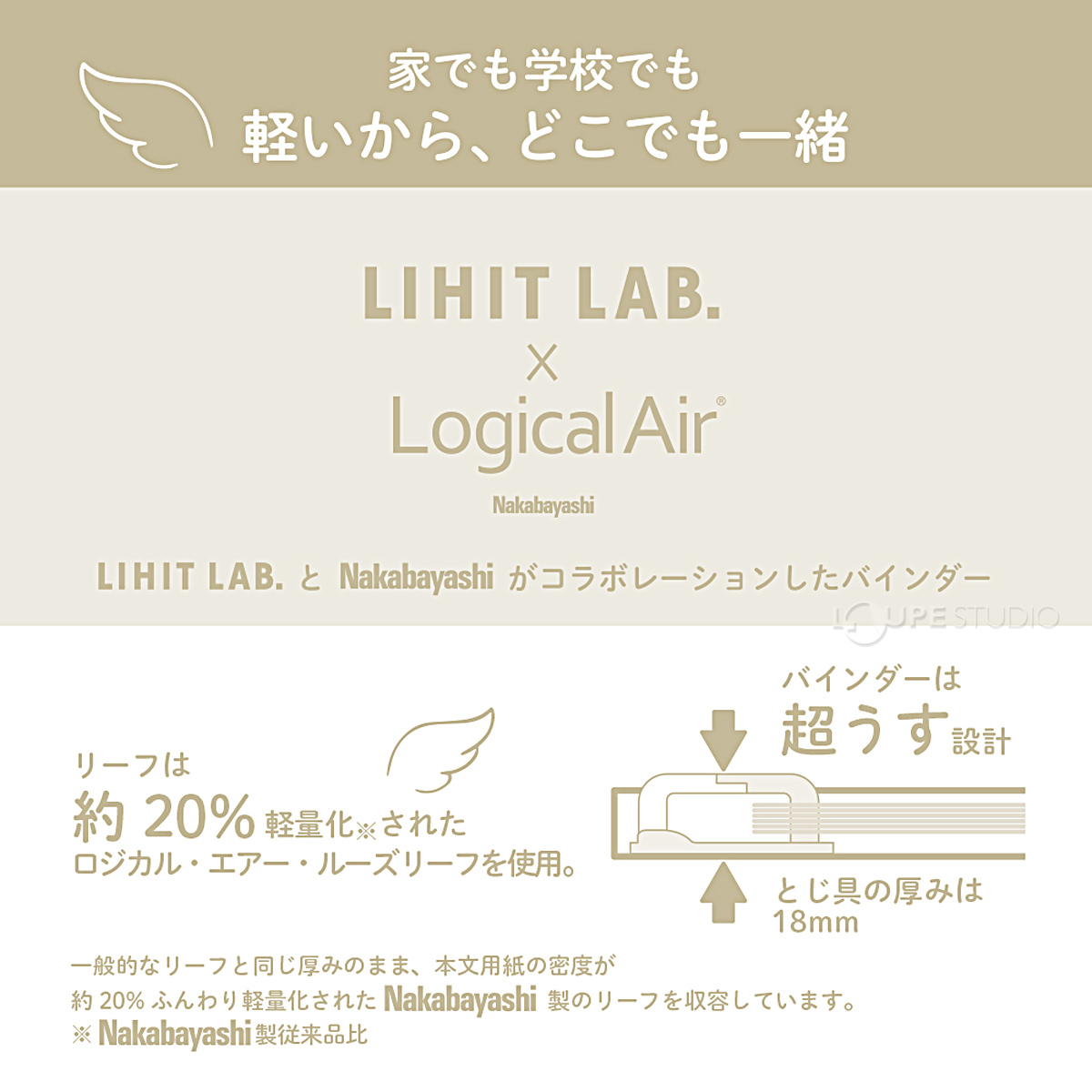 軽いから、どこでも一緒 