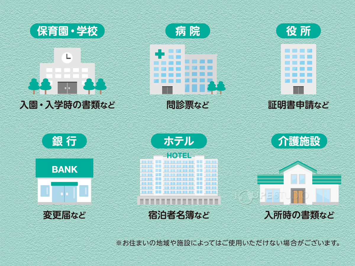 書類への住所記入はこれ一つでok