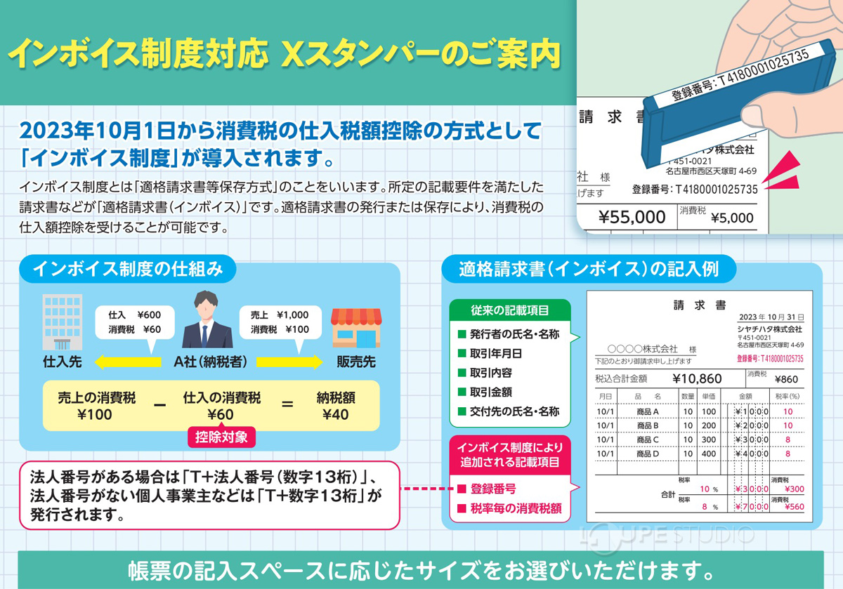 インボイス制度対応