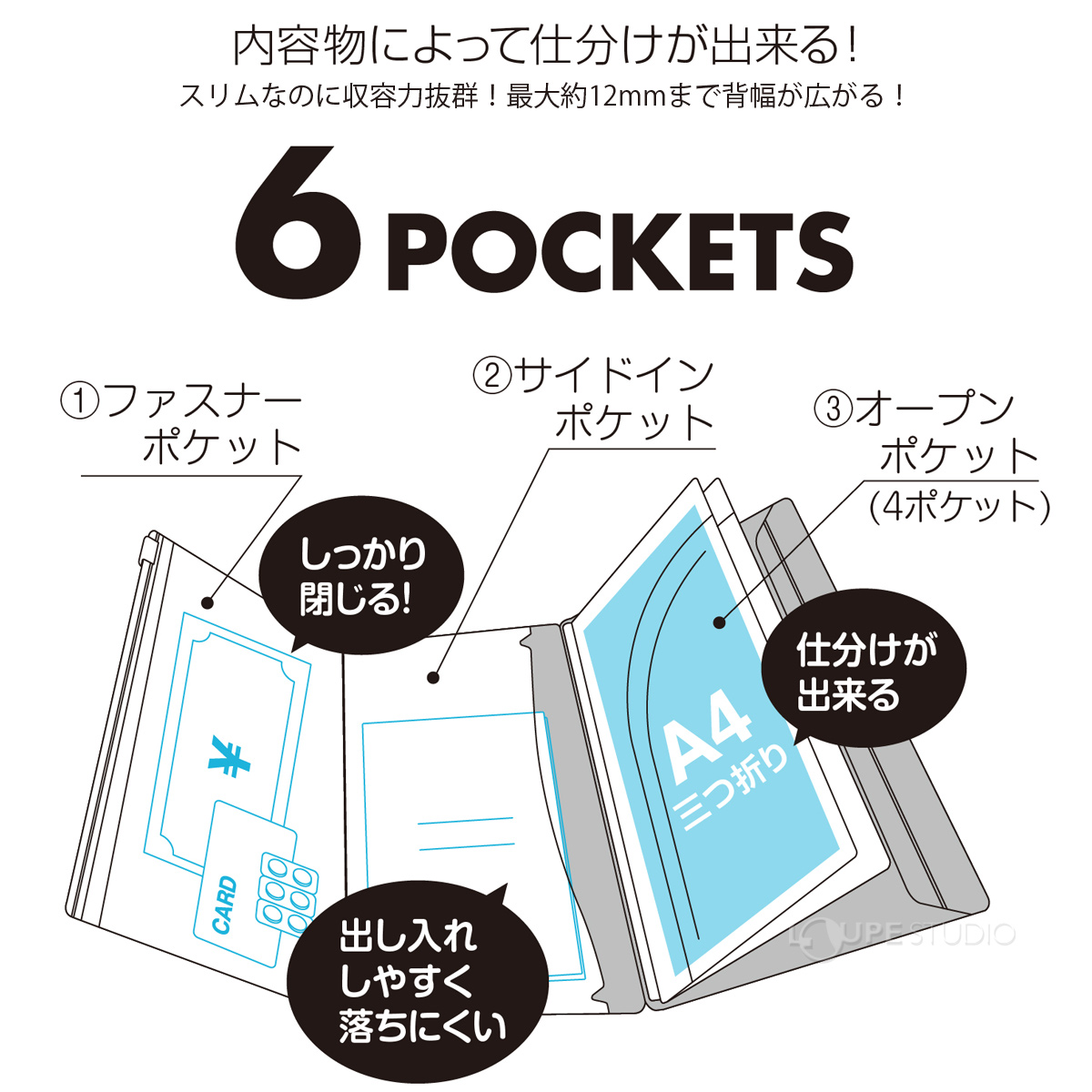 6 POCKETS 
