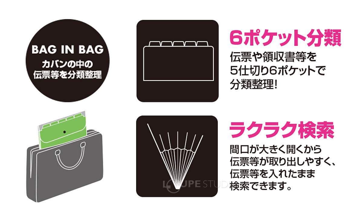 楽々検索 