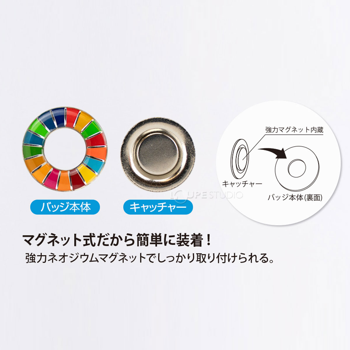 マグネット式だから簡単に装着