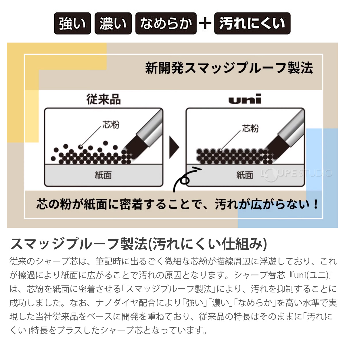 スマッジプルーフ製法(汚れにくい仕組み) 