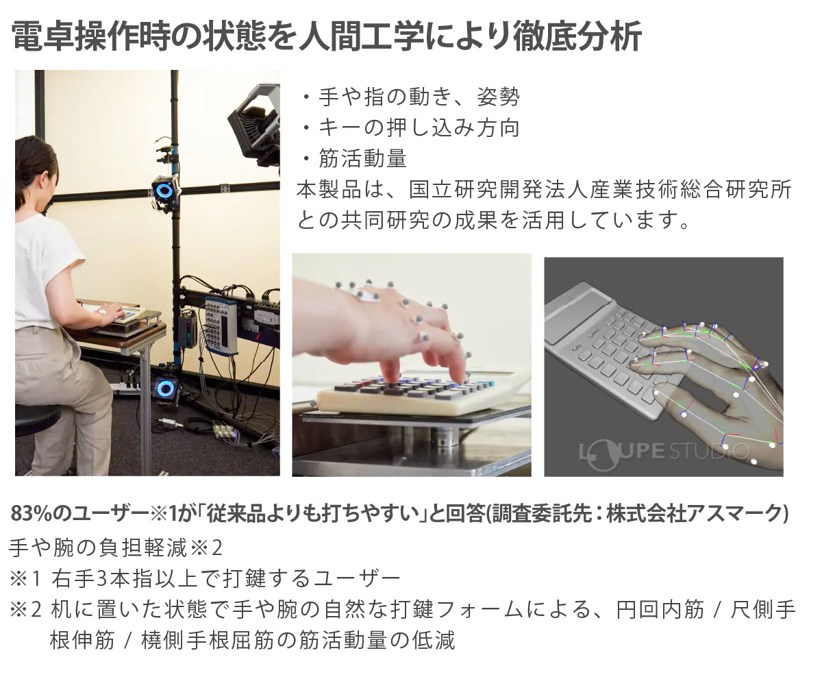 電卓操作時の状態を人間工学により徹底分析 