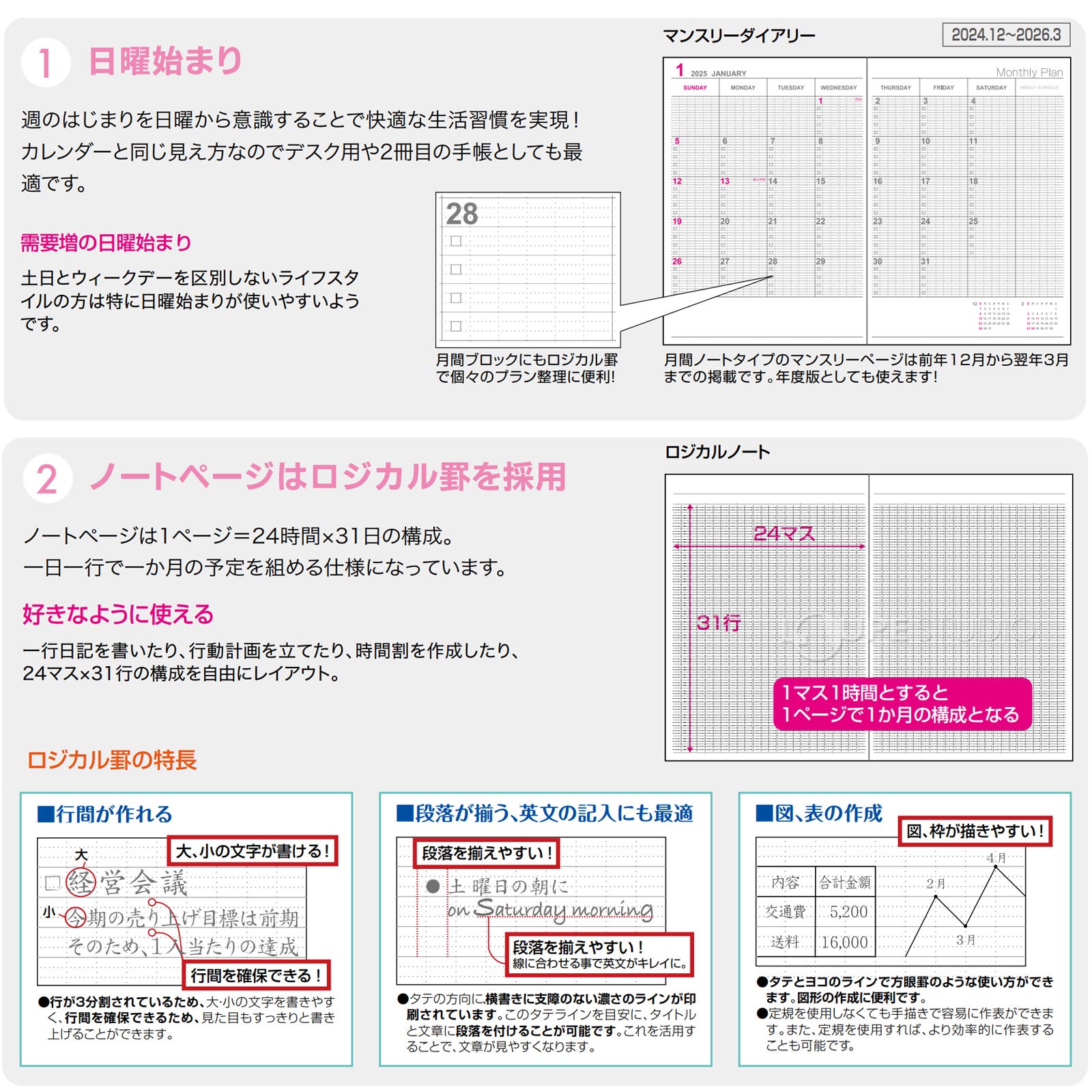 日曜始まり 