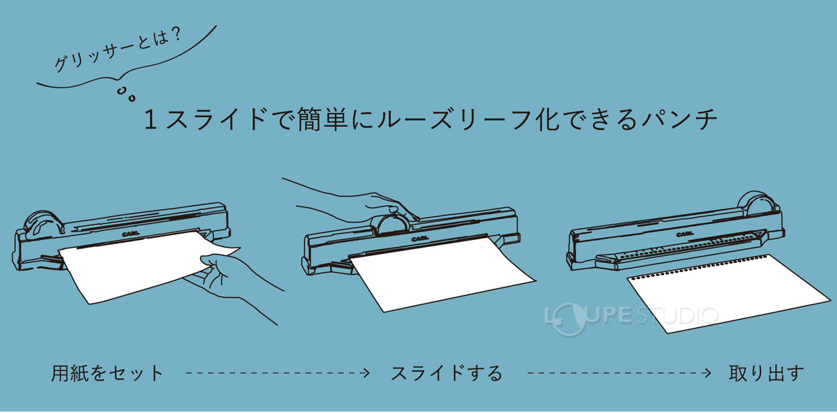 グリッサーとは 