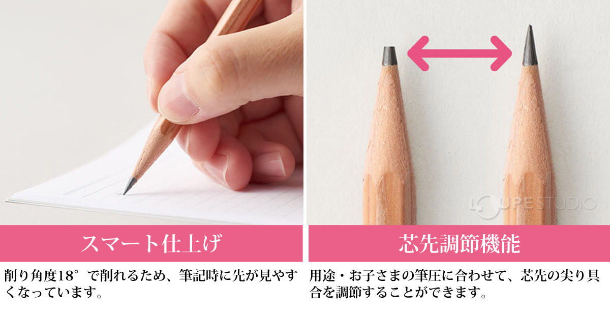 スマート仕上げ&芯先調節機能