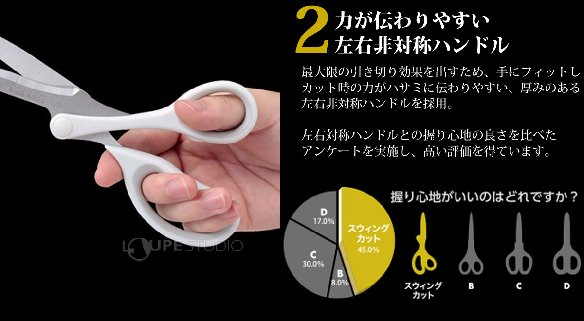 力が伝わりやすい左右非対称ハンドル 