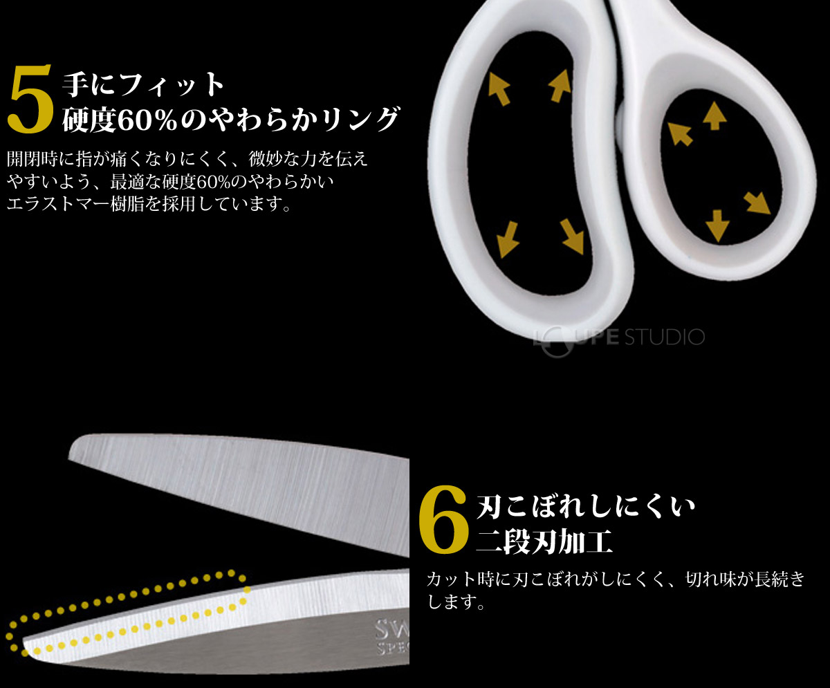 手にフィット硬度60%のやわらかリング&刃こぼれしにくい二段刃加工 