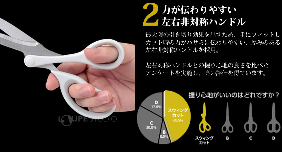 力が伝わりやすい左右非対称ハンドル 