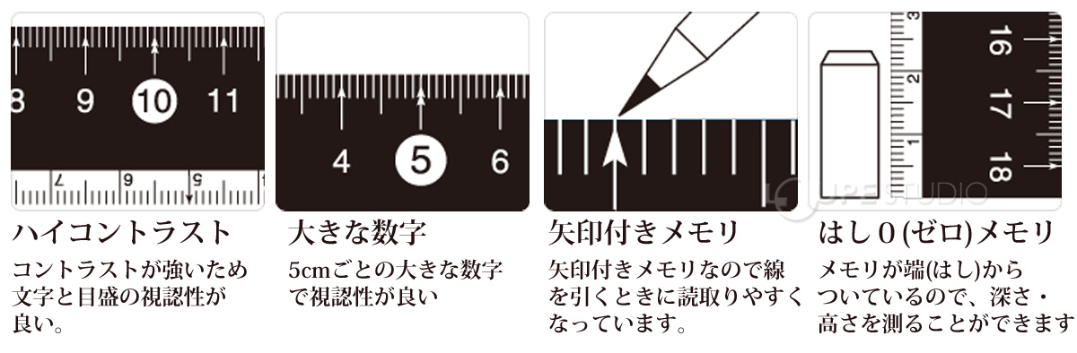 特長