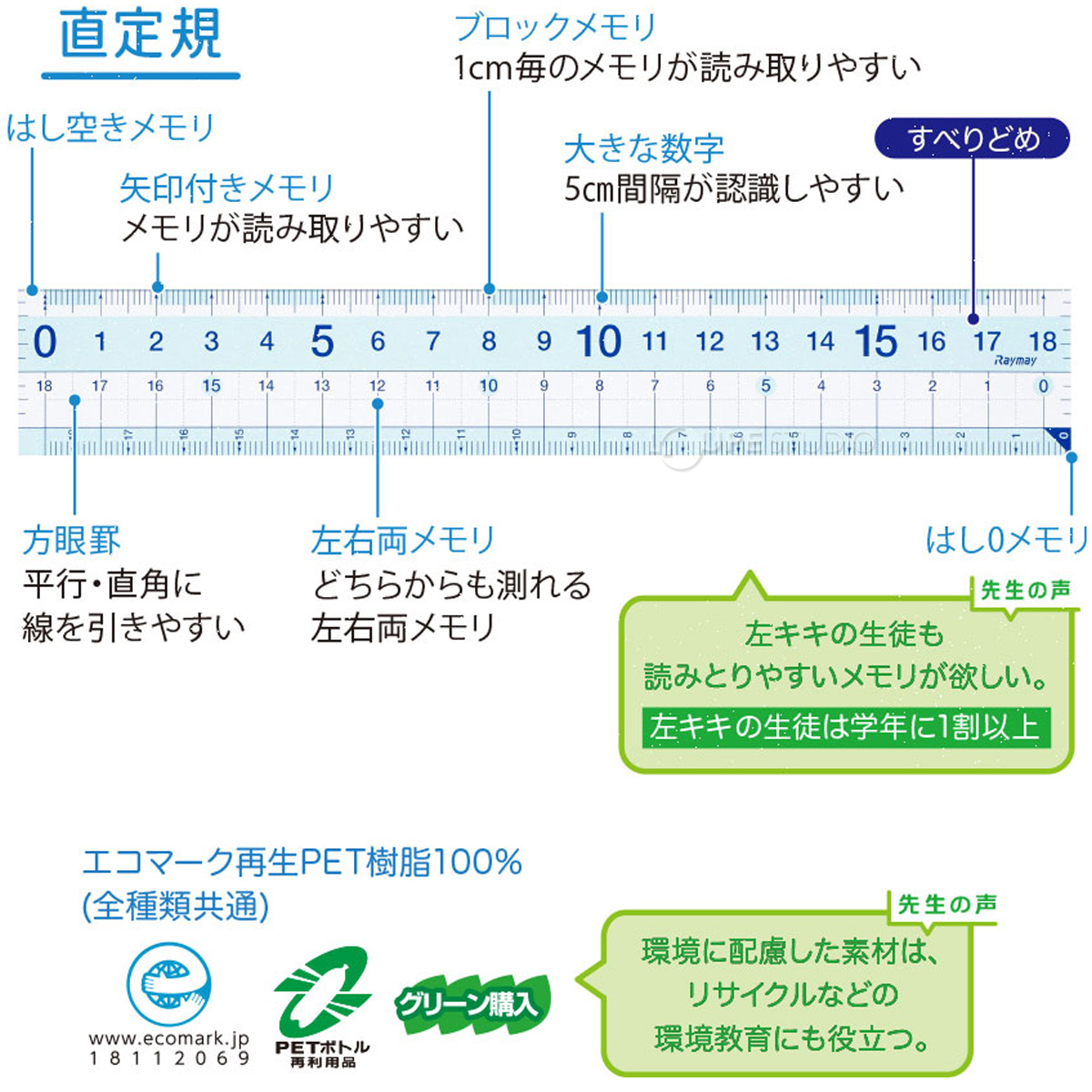 特長