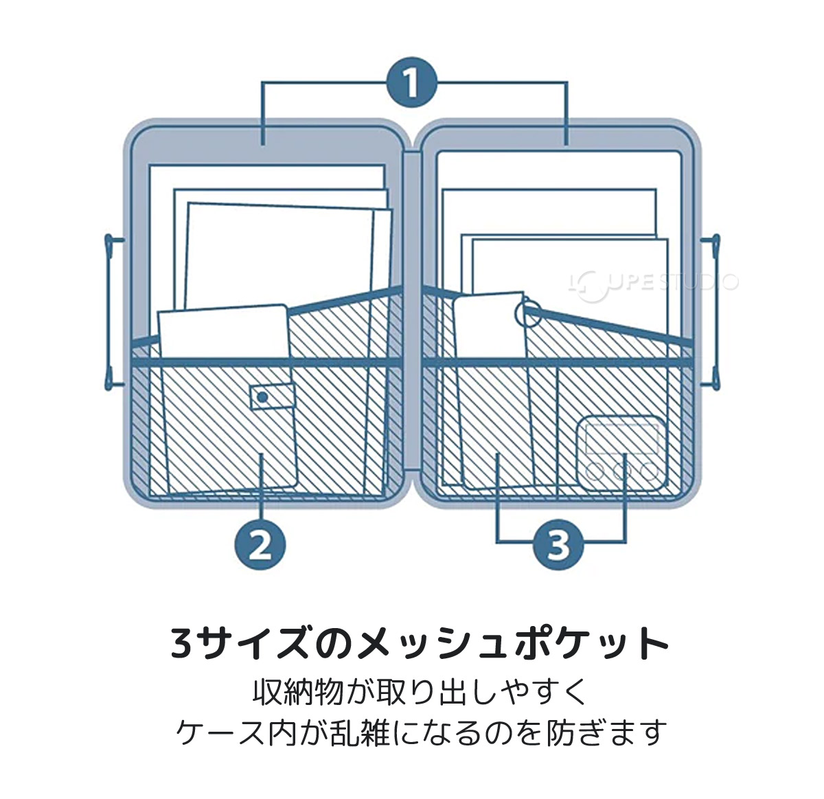 3サイズのメッシュポケット 