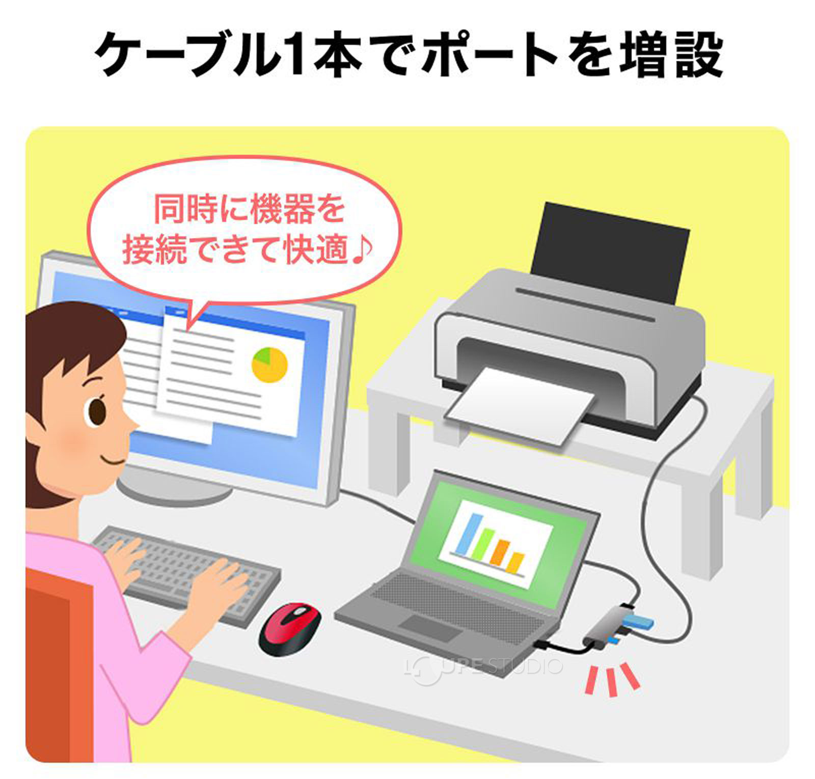 ケーブル1本でポートを増設 