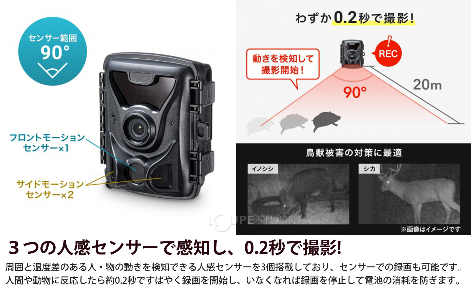3つの人感センサーで感知し、0.2秒で撮影! 