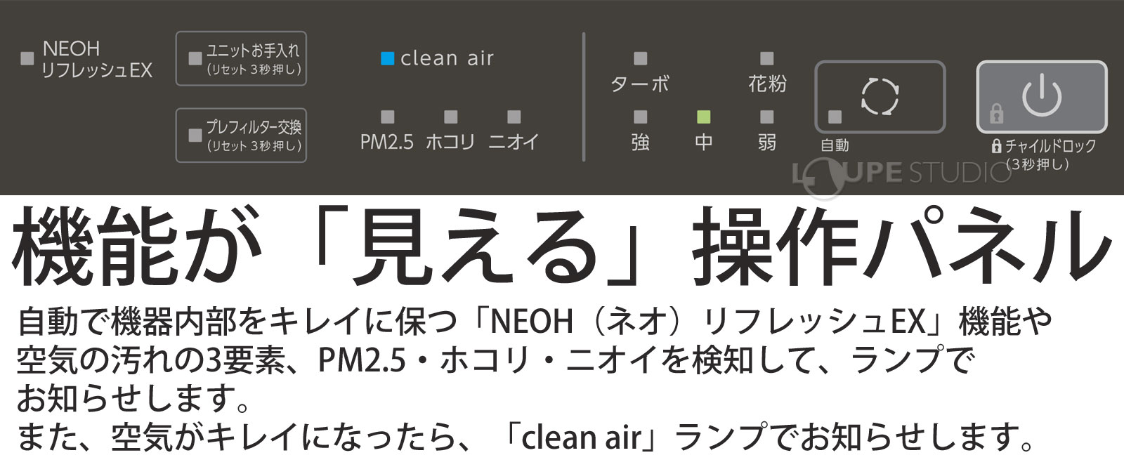 機能が「見える」操作パネル 