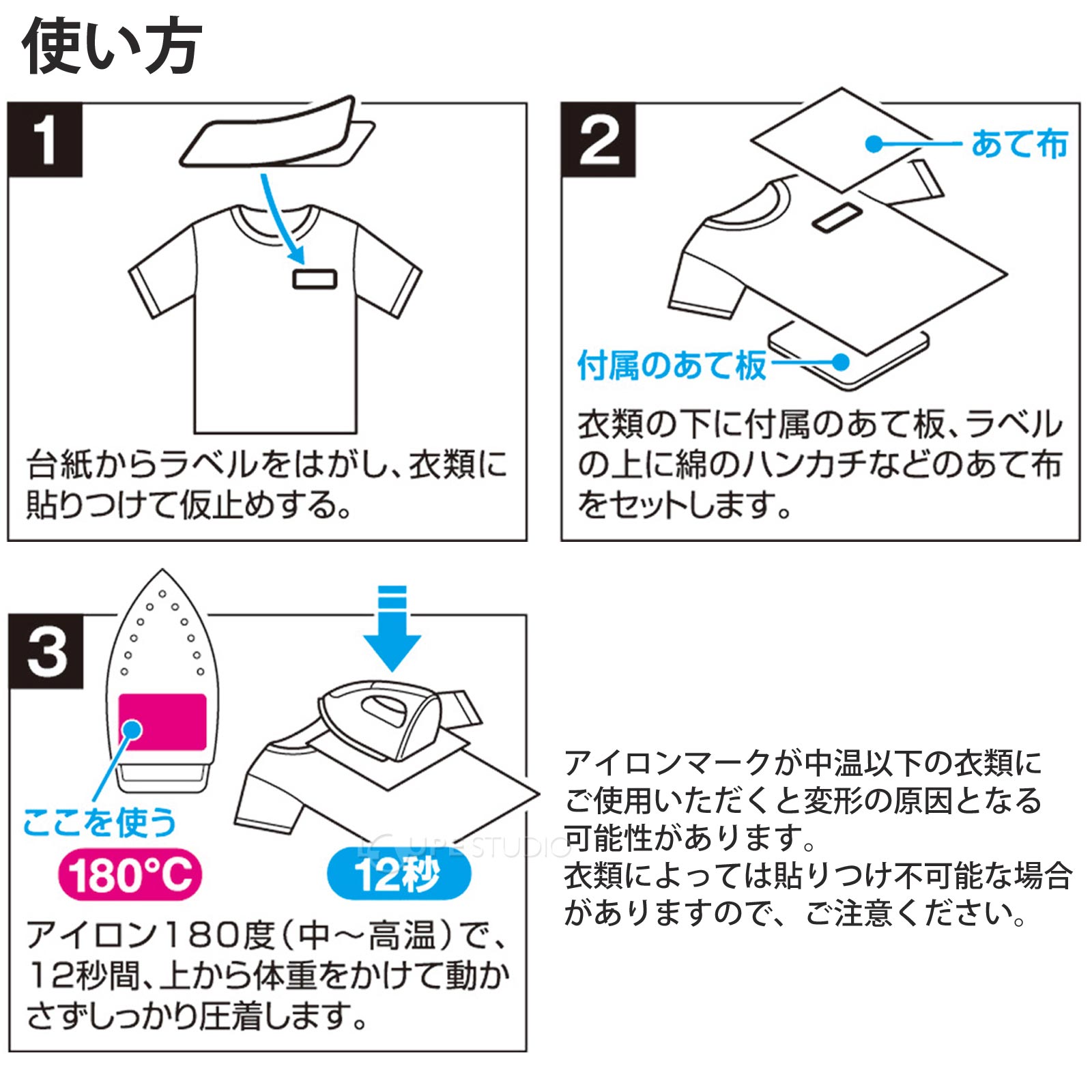 使い方 
