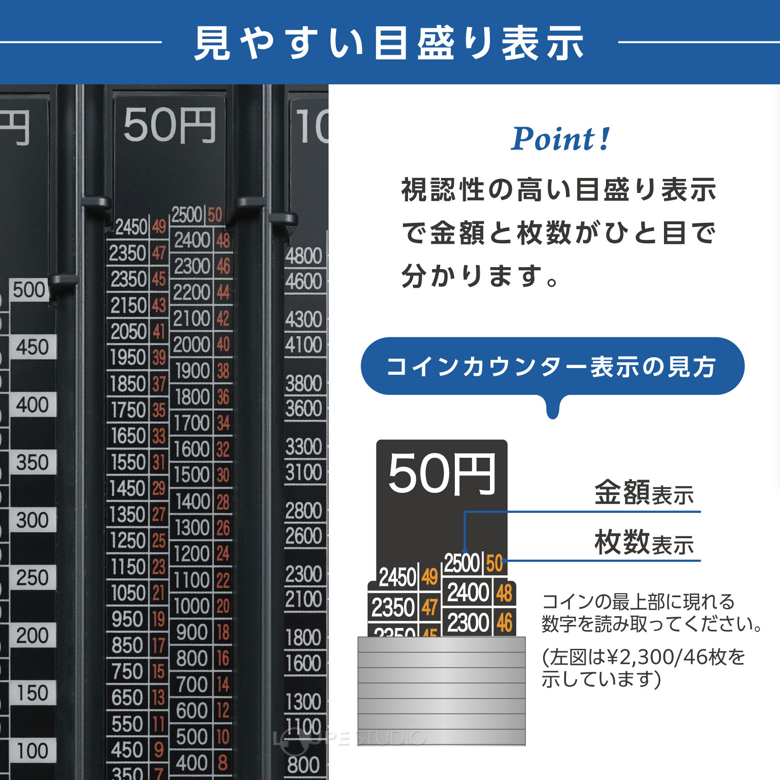 見やすい目盛り表示 