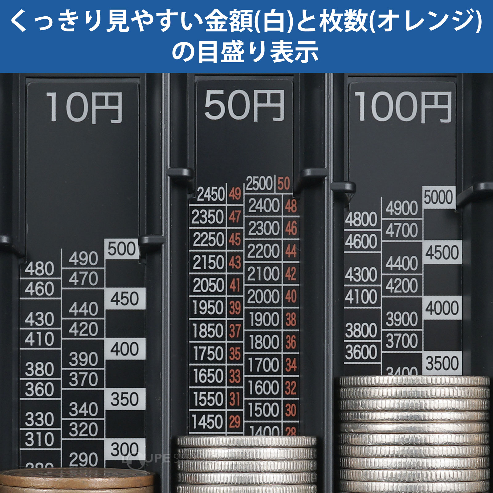 くっきり見やすい金額(白)と枚数(オレンジ)の目盛り表示 