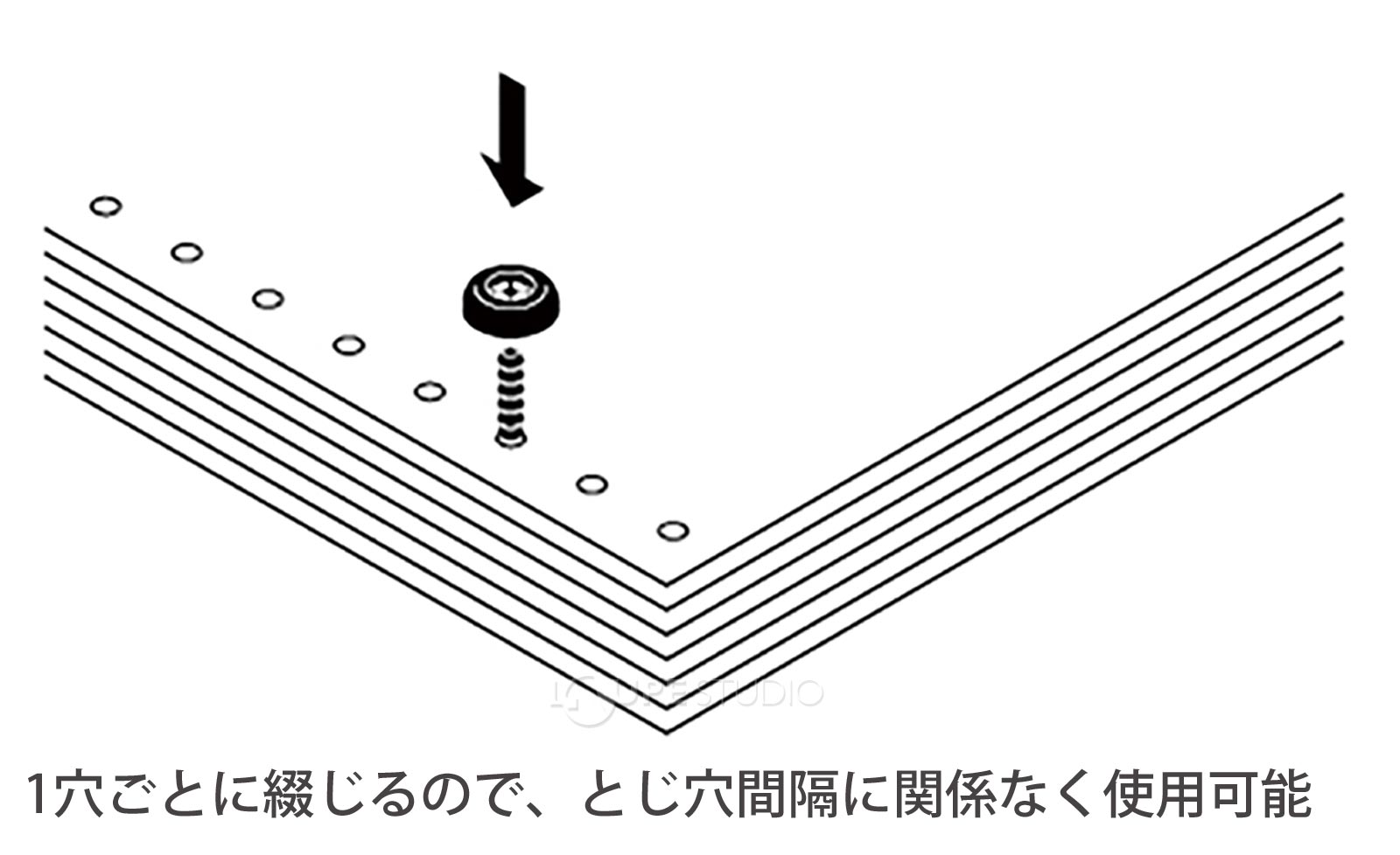 1穴ごとに綴じるので、とじ穴間隔に関係なく使用可能 