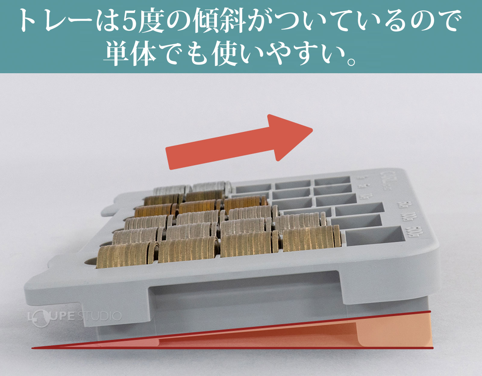 トレーは5度の傾斜がついている 