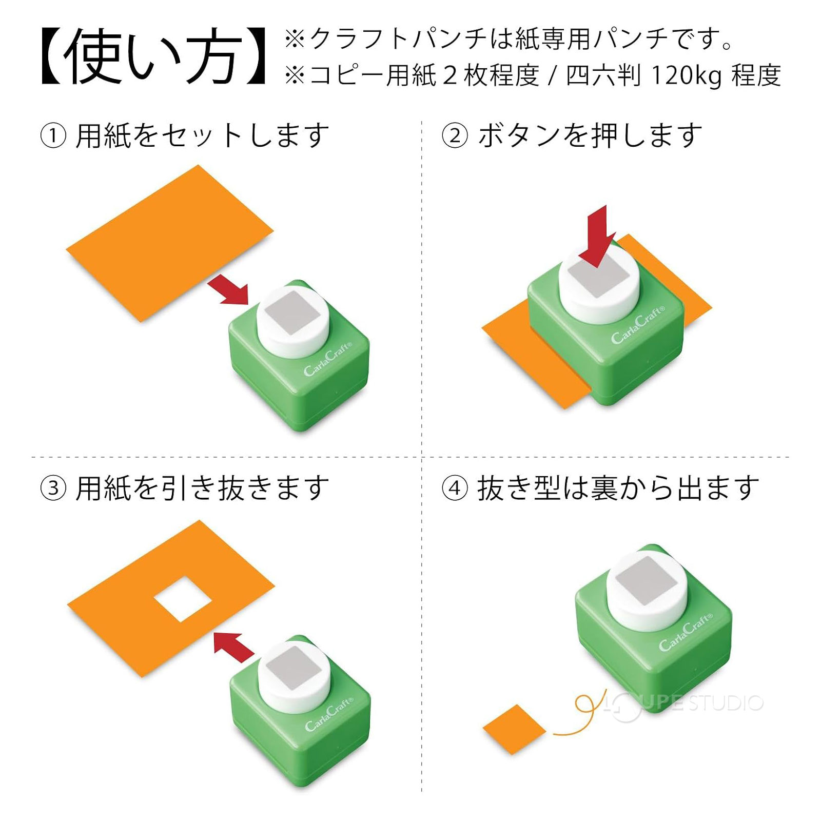 使い方 