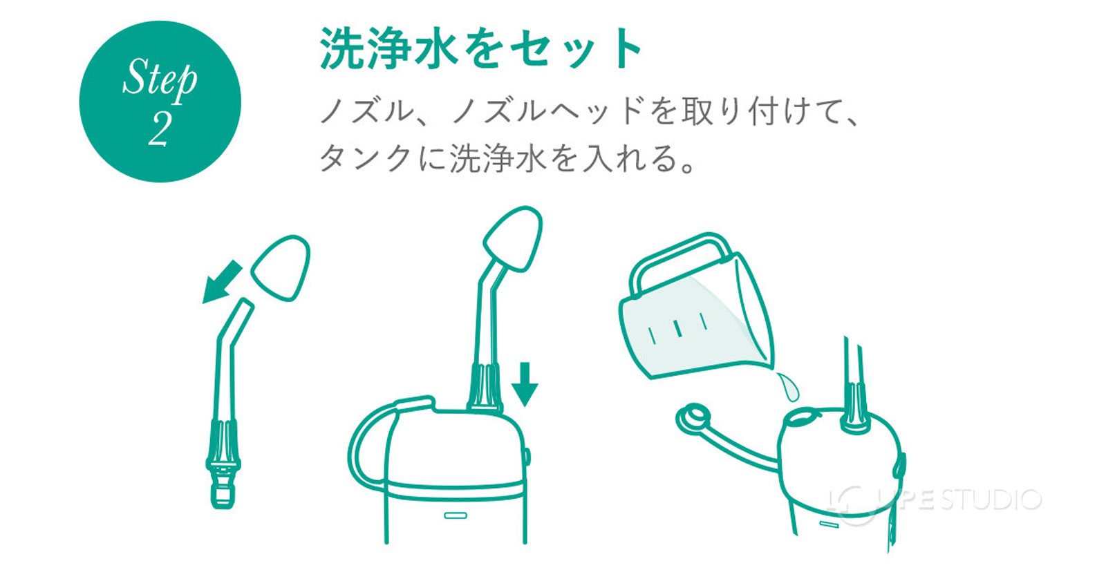 洗浄水をセット 