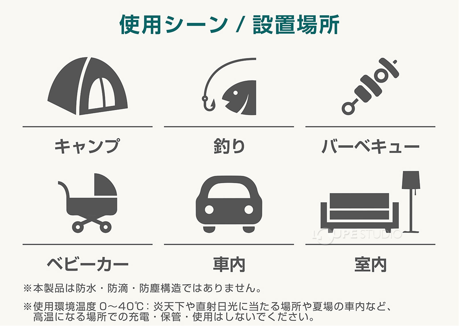 使用シーン 